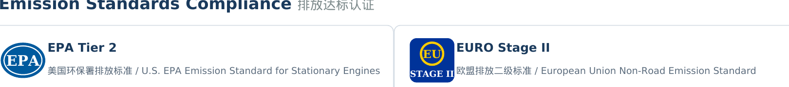 Emission standards compliance: EPA Tier 2, EURO Stage II